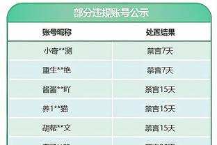 半岛游戏官网多久更新一个